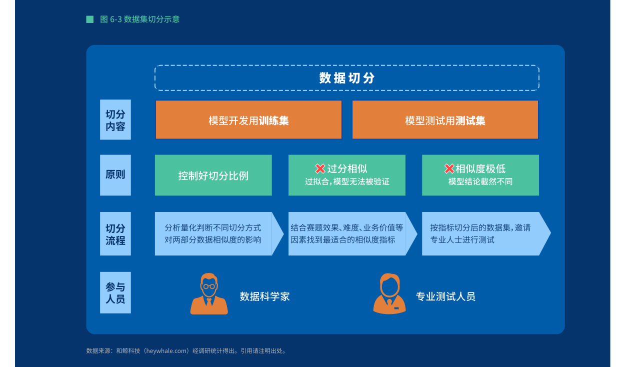 南京證券投資咨詢業務深度解析 聚焦區域優勢與合規穩健發展